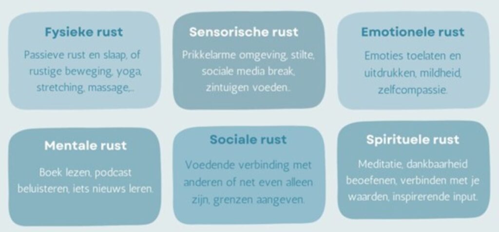 Er bestaan zes vormen van rust en hersteltijd - fysieke rust sensorische mentale emotionele relationele en spirituele rust