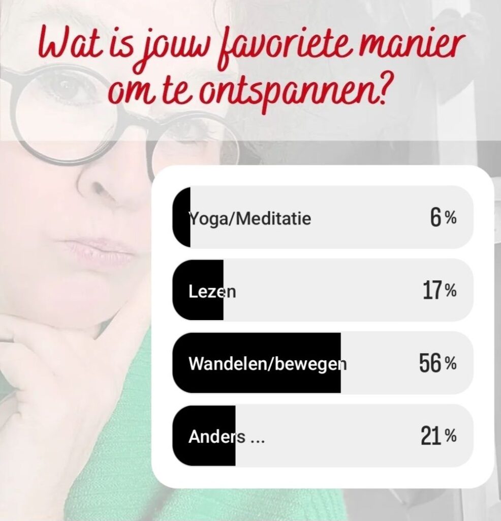 Poll uitslag Themamaand Zelfzorg - Wat is jouw favoriet manier om te ontspannen