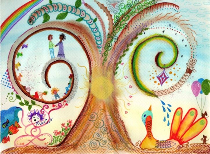 Storyartpaper blog Persoonlijk ontwikkelen via beeldende creatieviteit - Poscapencils - Rozemarijn van der Zee